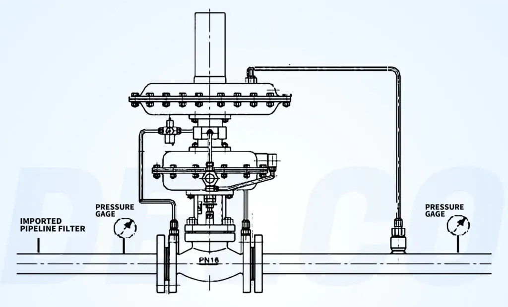 Nitrogen Sealing Control Valve
