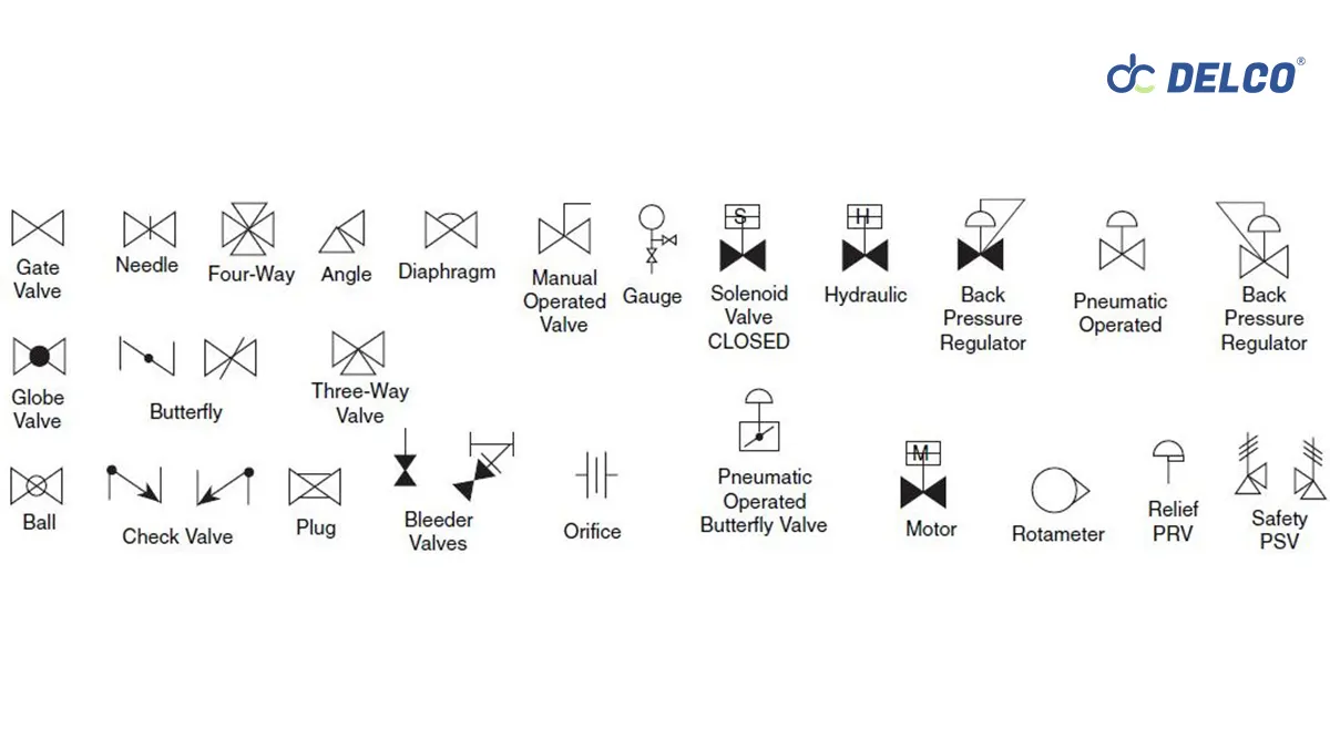 Common Pneumatic Valve Symbols Explained