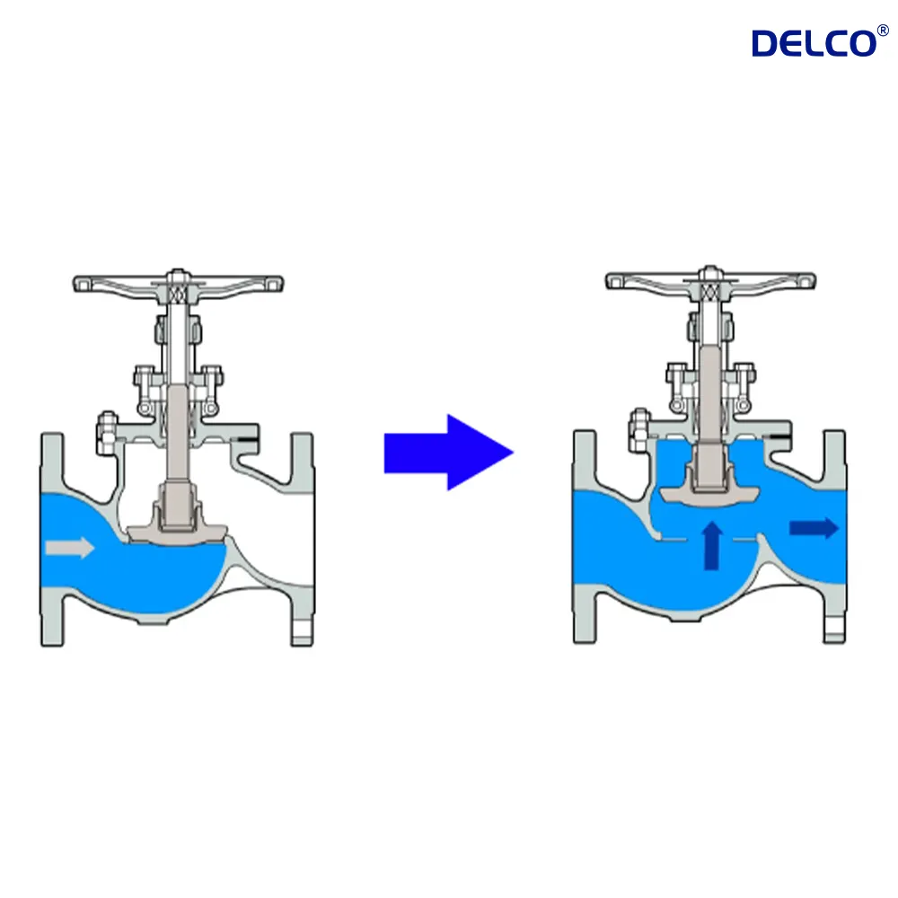 globe-valve