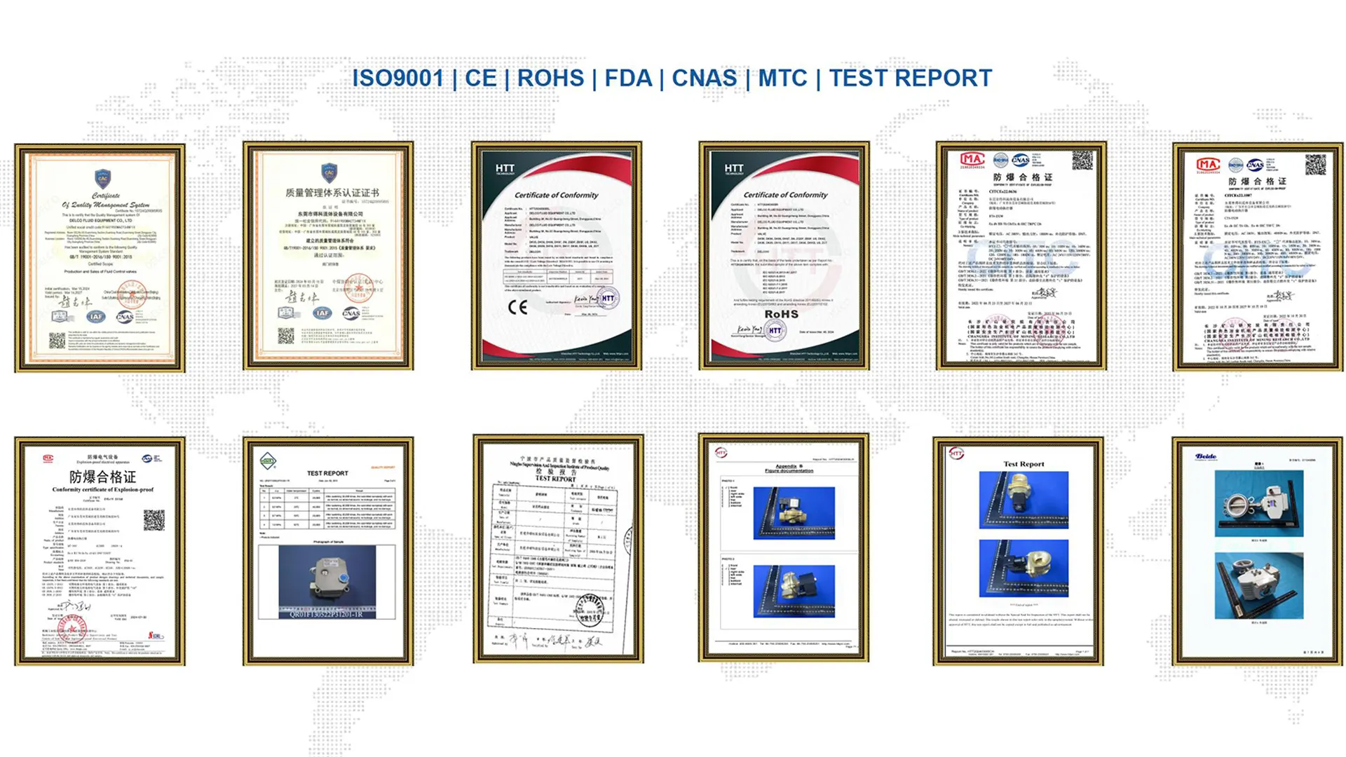 Full International Compliance